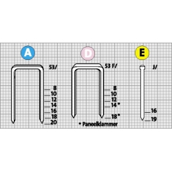 Zszywacz elektryczny  NOVUS J-165 EAD