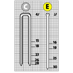 Zszywacz pneumatyczny NOVUSJ-328 EC